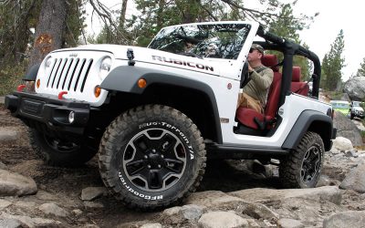 Jeep Wrangler JK (07-15)