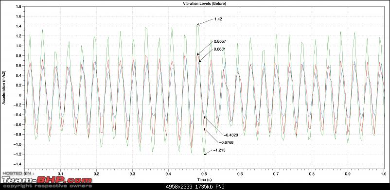 Liqui Moly Cera Tec  Boosted Technologies, LLC